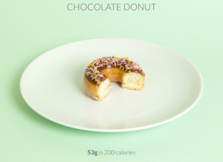 Calorific